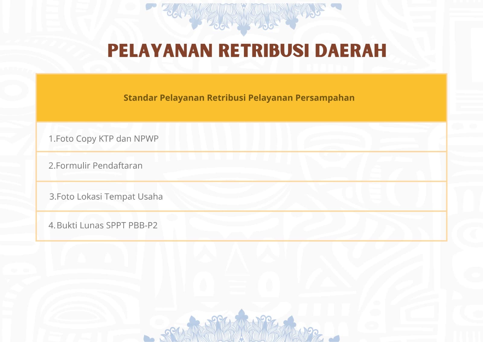 Pelayanan Retribusi Daerah